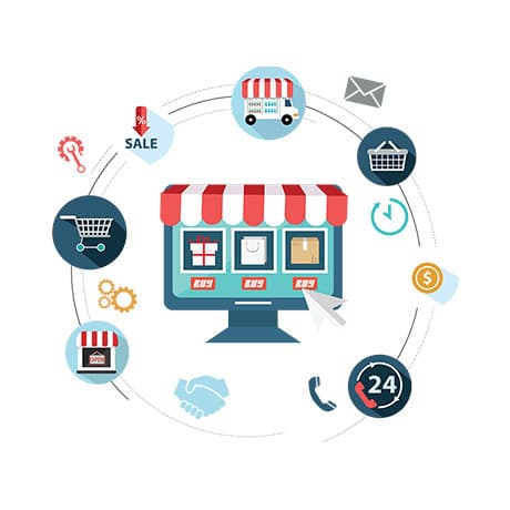 E-commerce Development